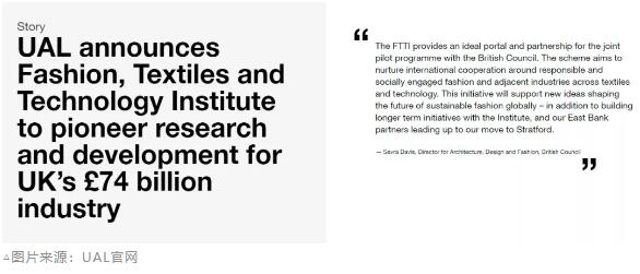 FTTI源自740亿的行业研发
