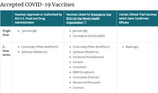 CDC认可疫苗名单